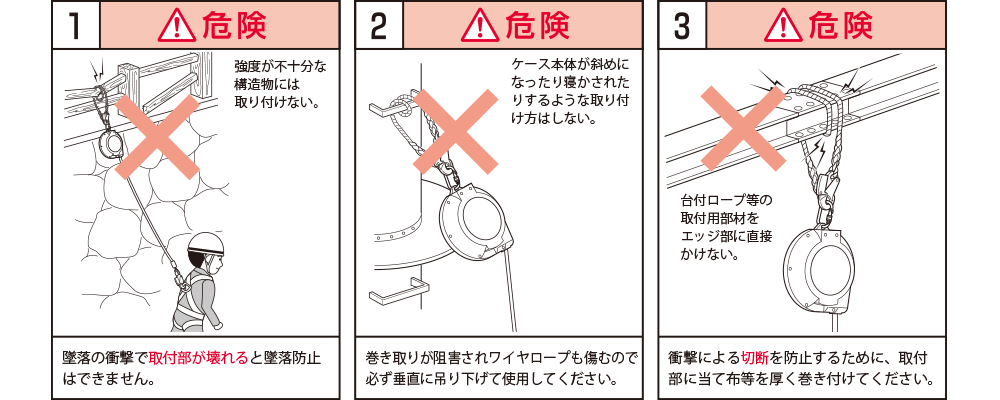 お得な特別割引価格） goodタイタン マイブロック帯ロープ式MY-6H MY6H 安全帯 落下防止 電気工事 高所での安全作業 