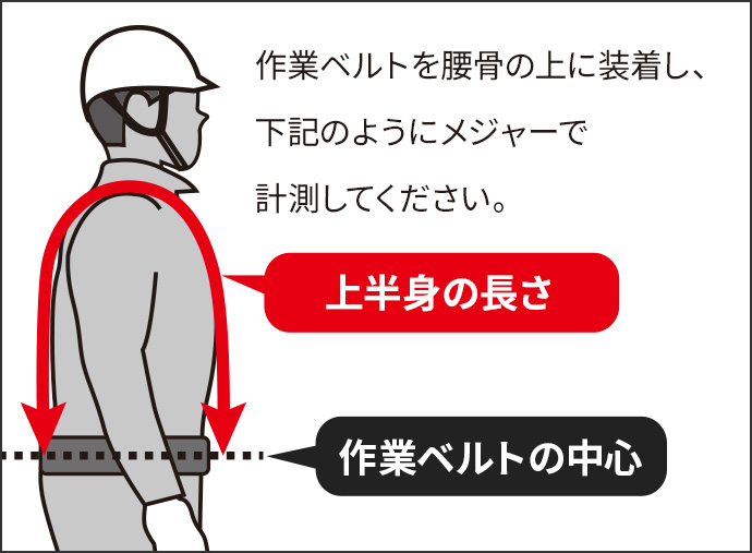 肩ベルトの長さによるイメージ図