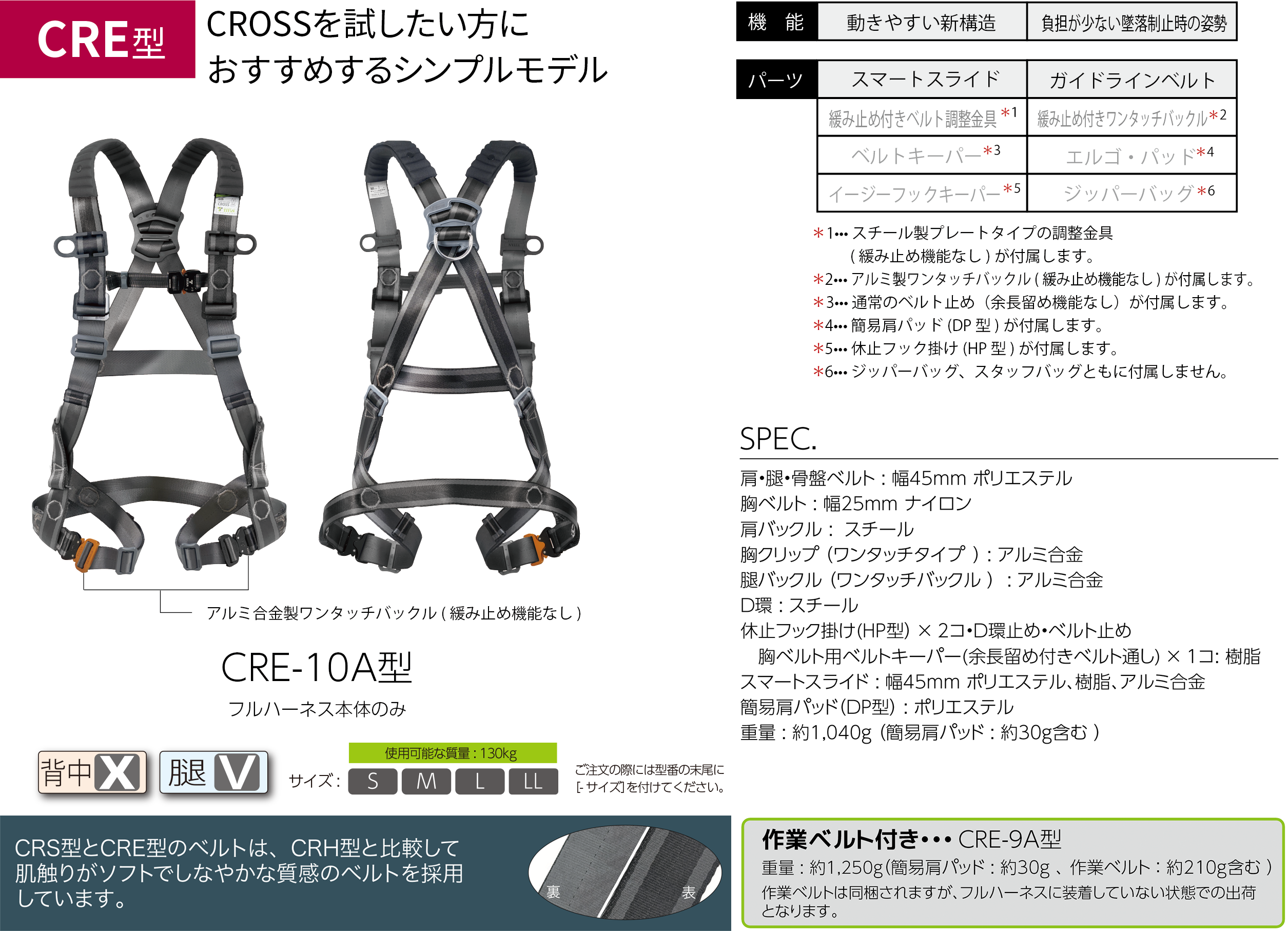 CRH-10C型