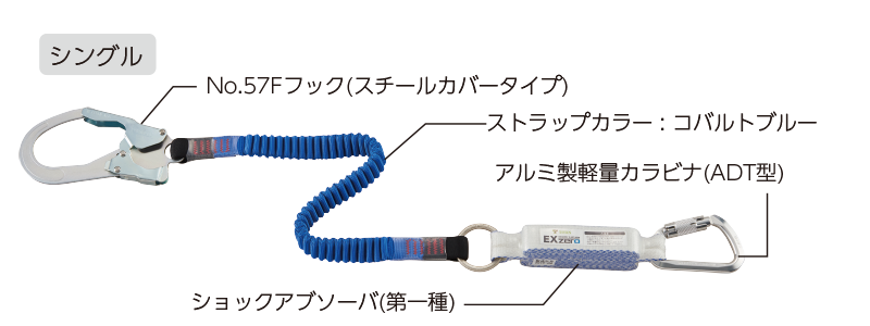 HL-ZCB-130の説明図