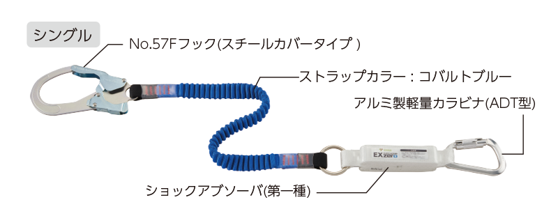 HL-ZCB型の説明図