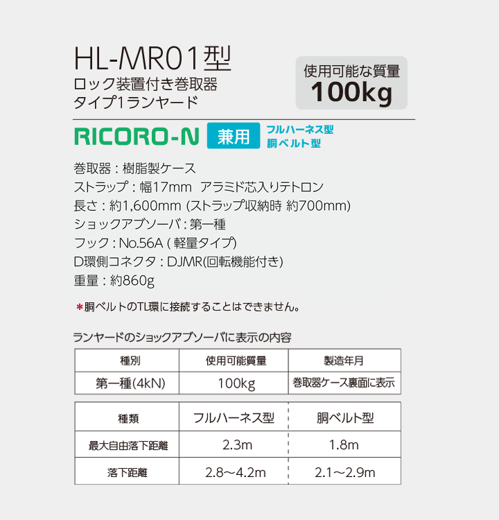 RICORO-N|小型巻取器 | 「TITAN」墜落制止用器具のサンコー株式会社