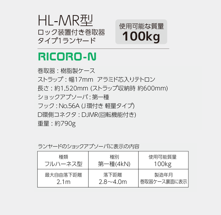 落下距離などの詳細