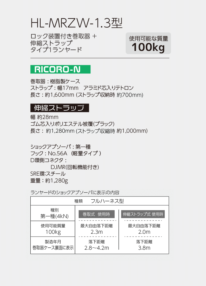 落下距離などの詳細