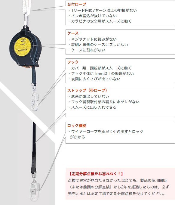 セイフティブロック サンコー株式会社 | nate-hospital.com