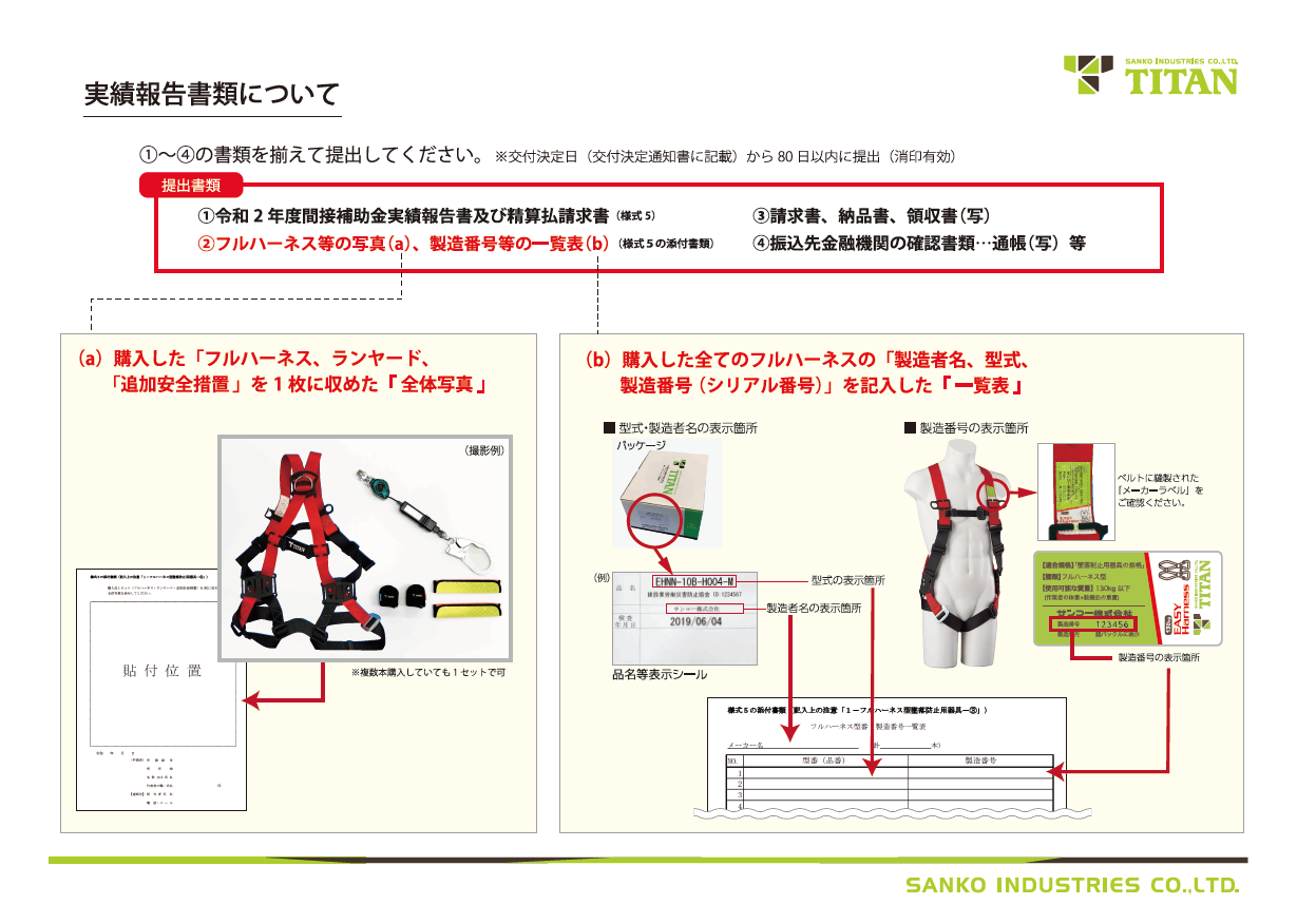 補助金 メーカー推奨品 フルハーネス neo 仕様書 実績報告書類　pdf