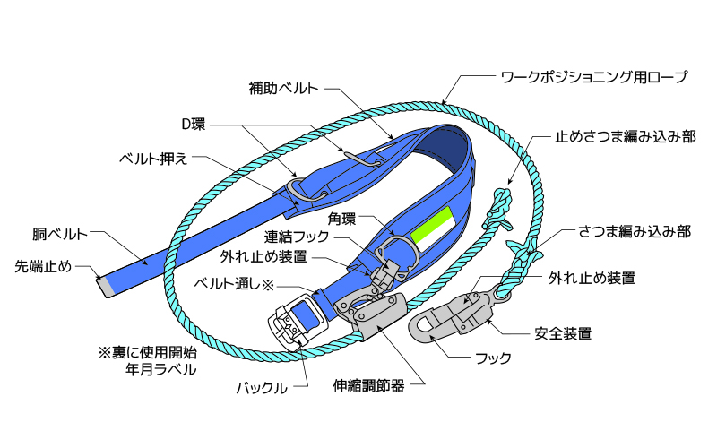 超特価sale開催】 中桐 胴綱 柱上安全帯