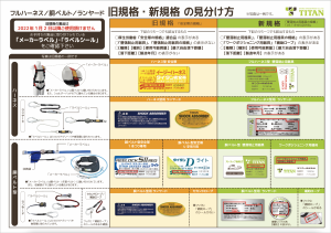 フルハーネス／胴ベルト／ランヤード 旧規格・新規格の見分け方